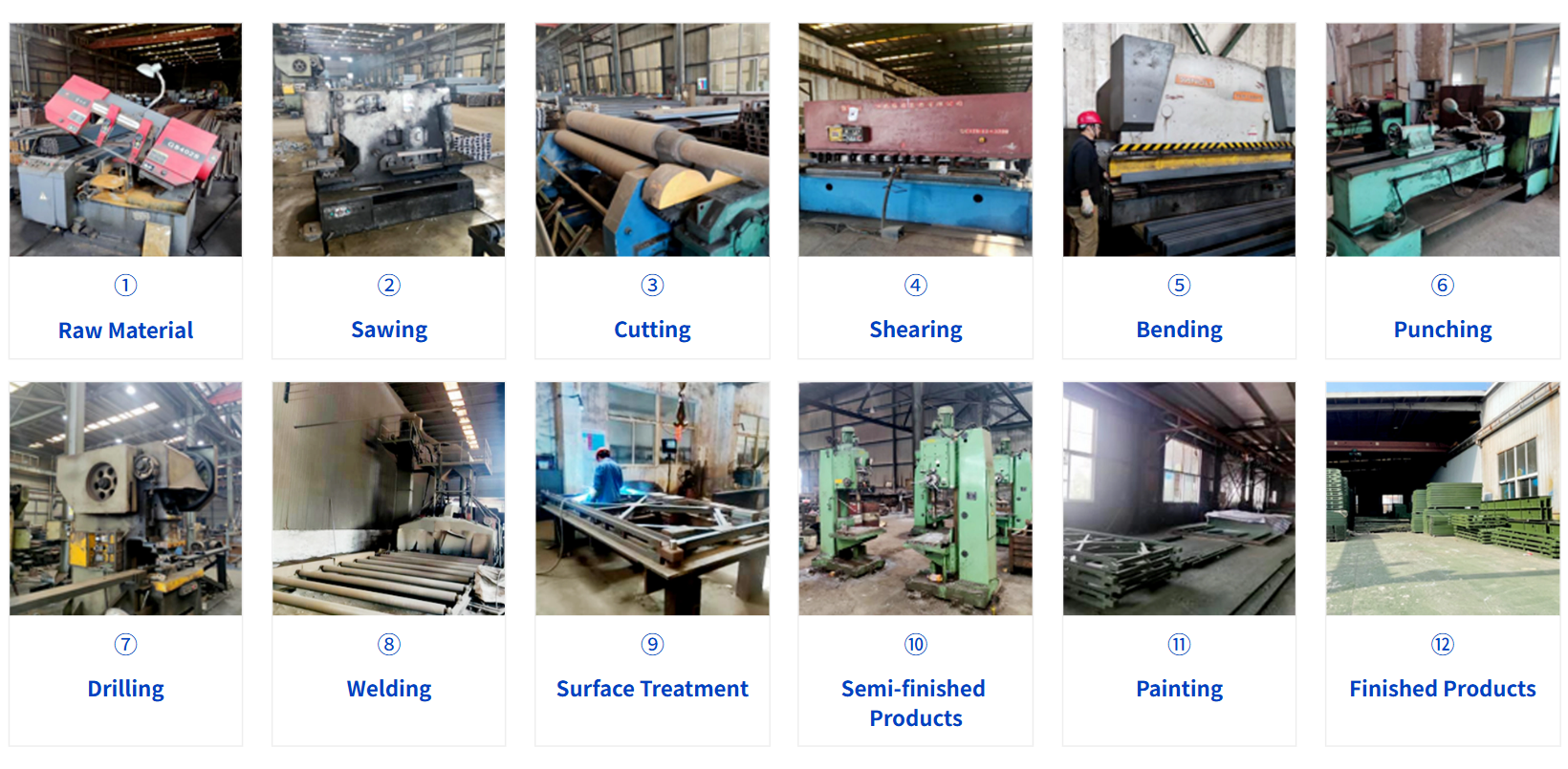 PROCESSO DE PRODU&Ccedil;&Atilde;O